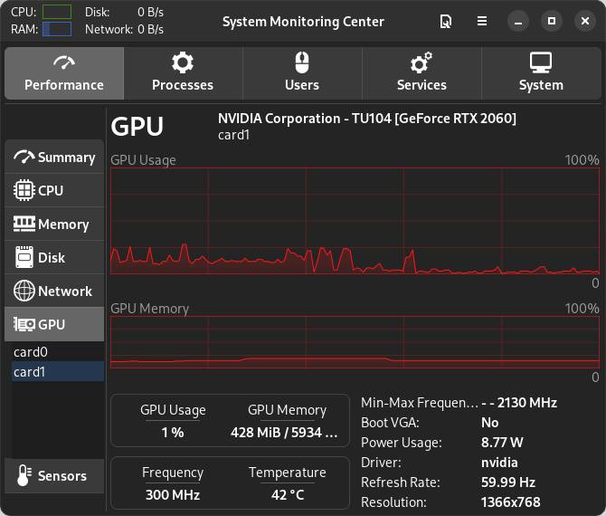 system-monitoring-center screenshot 10