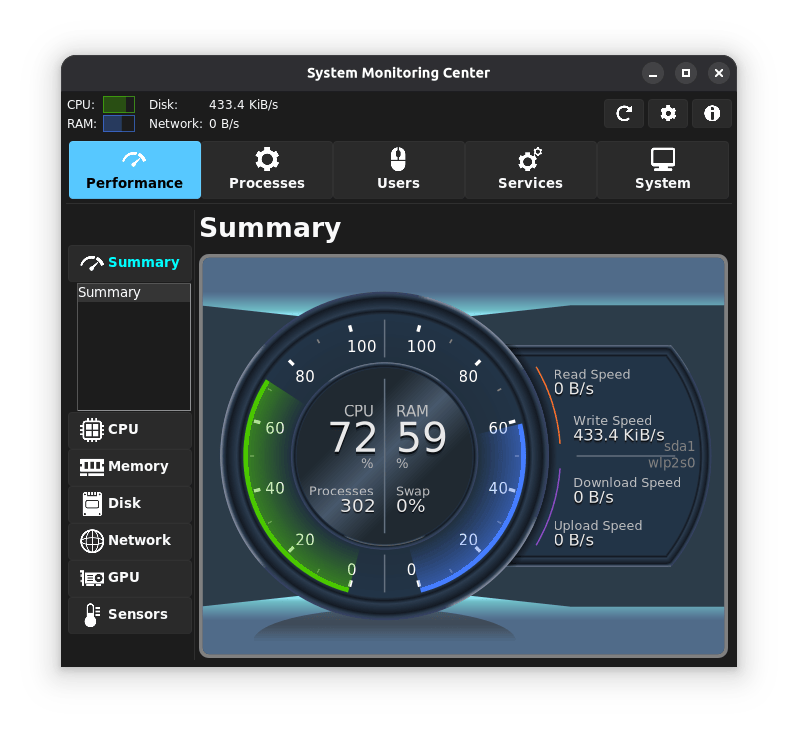 system-monitoring-center screenshot 2
