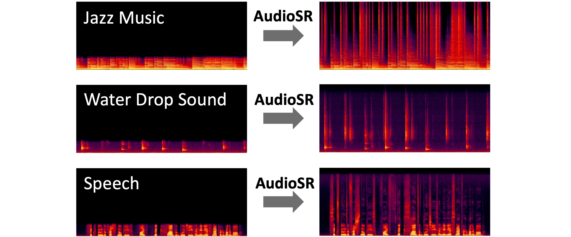 versatile_audio_super_resolution screenshot 1