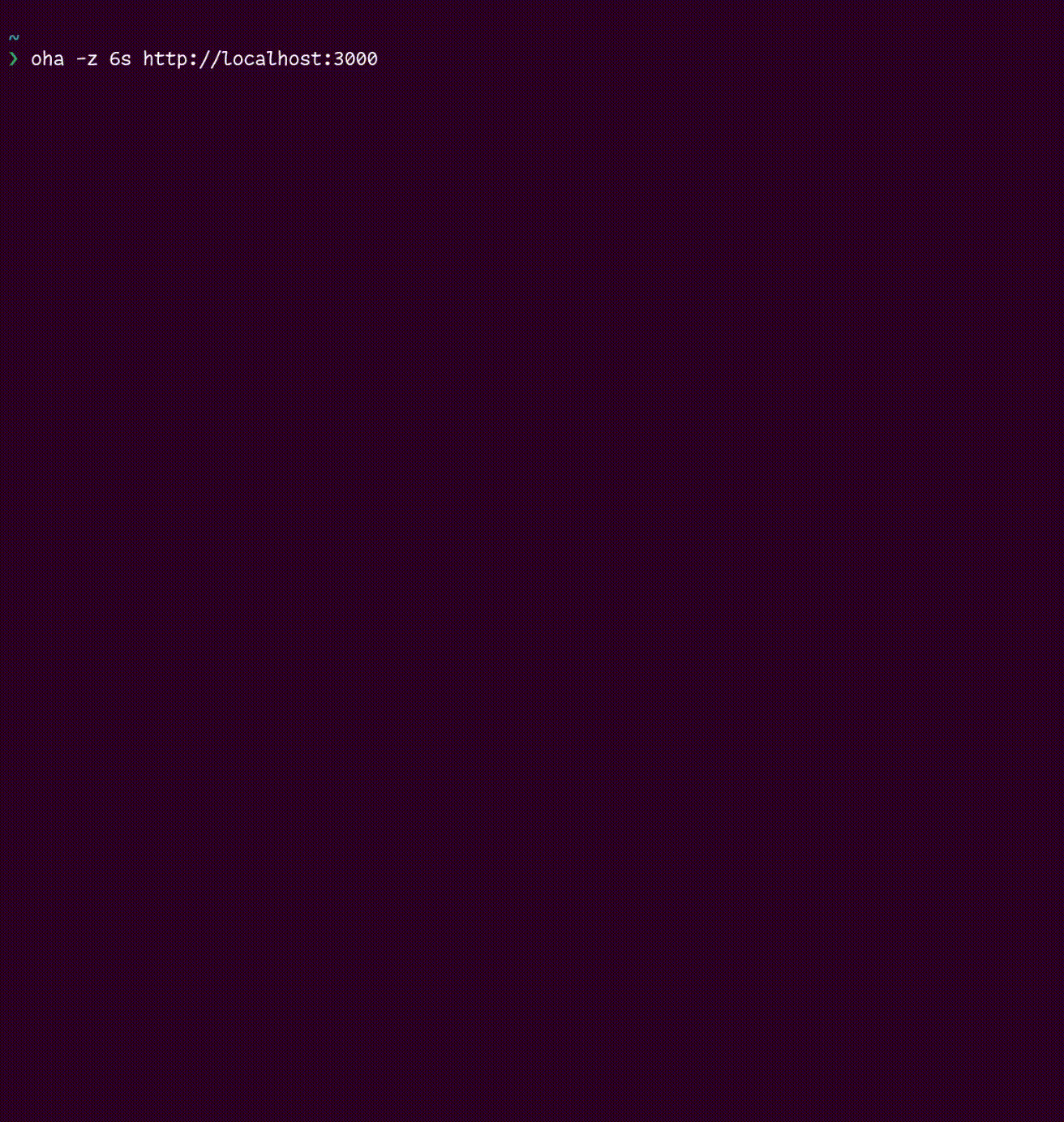 oha screenshot 1