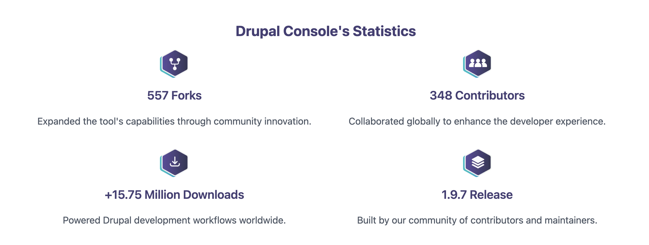drupal-console screenshot 1