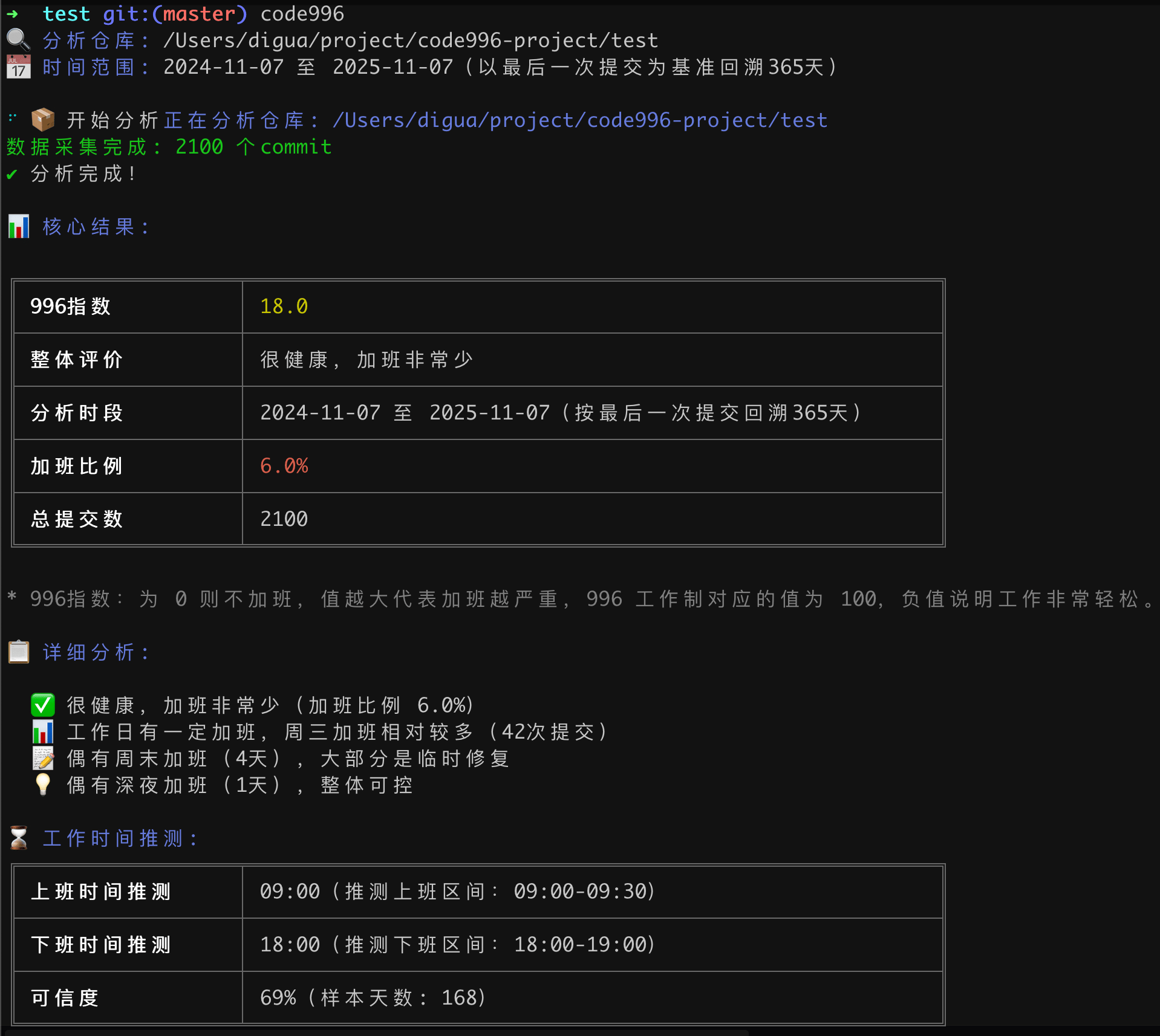 code996 screenshot 1