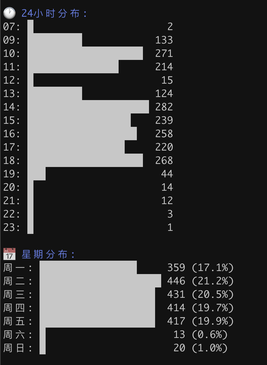 code996 screenshot 2