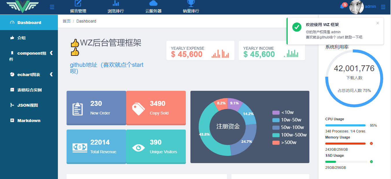vue-framework-wz screenshot 1