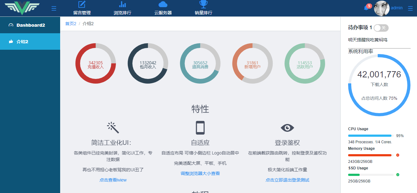 vue-framework-wz screenshot 3