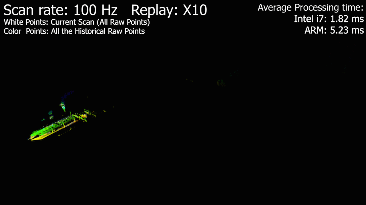 FAST_LIO screenshot 1