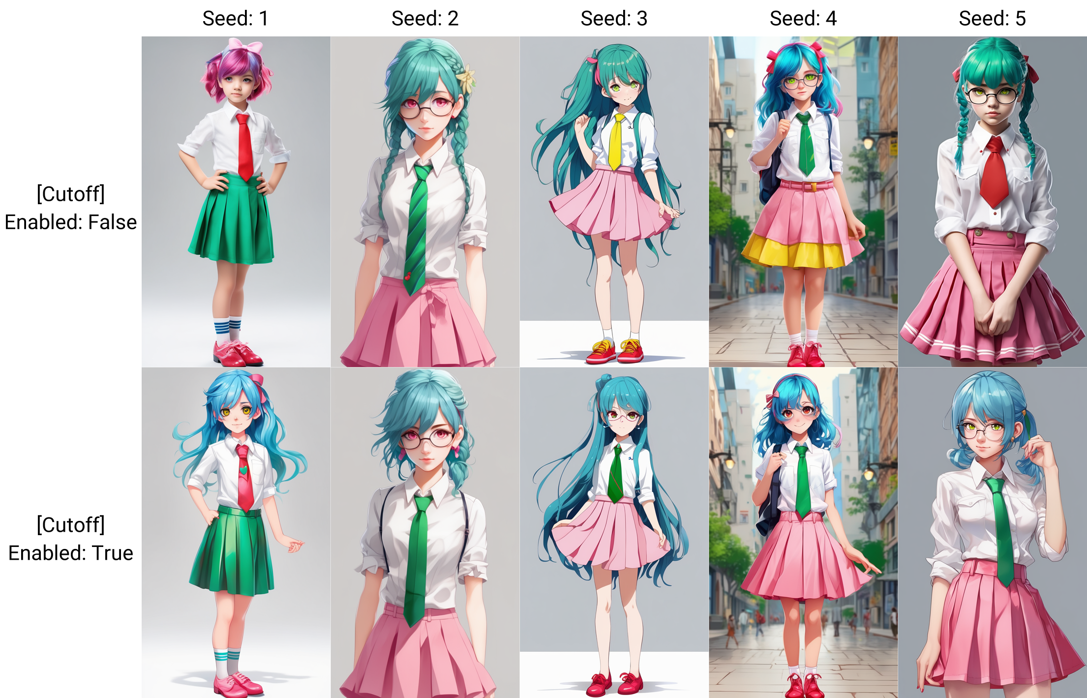 sd-webui-cutoff screenshot 5