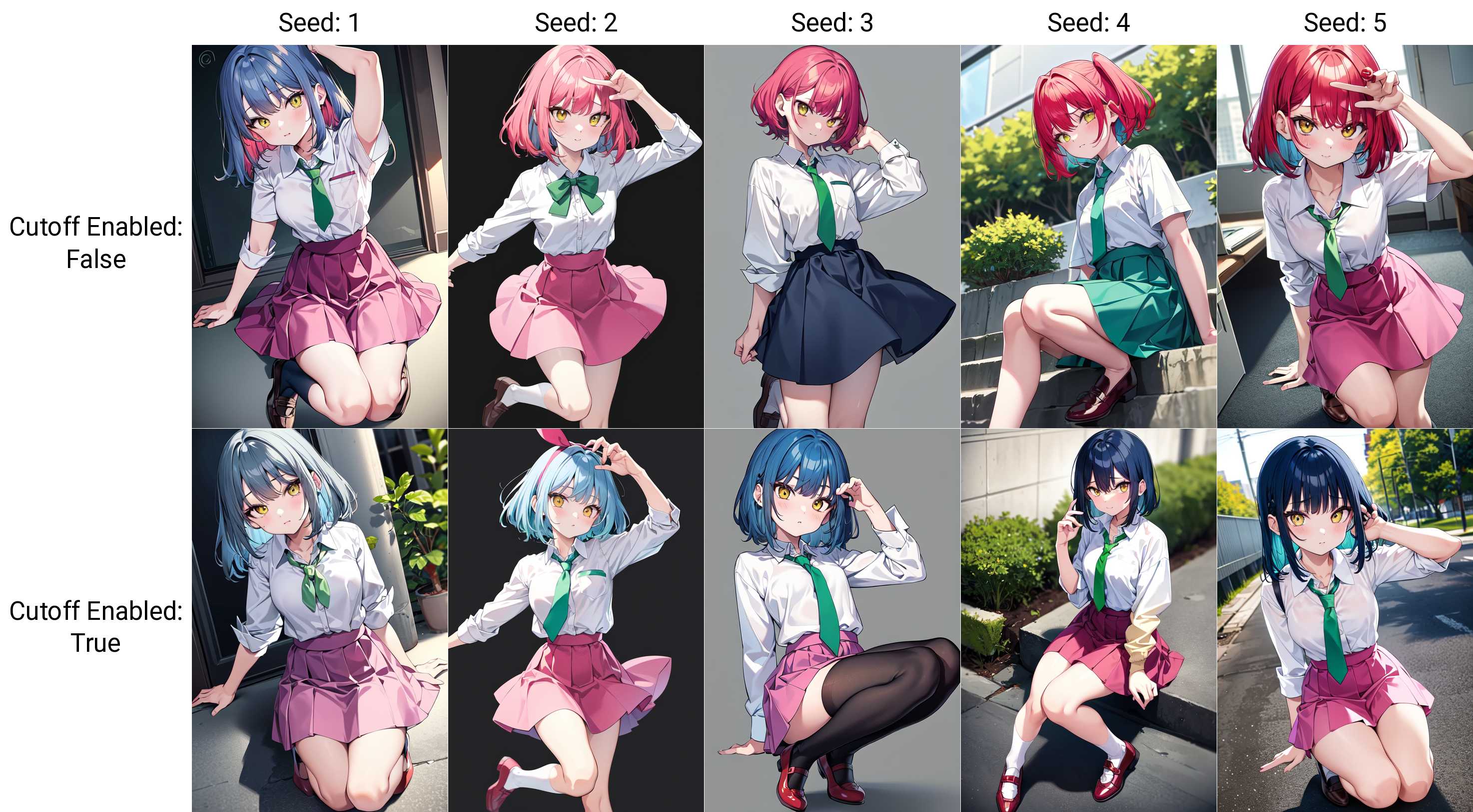 sd-webui-cutoff screenshot 2