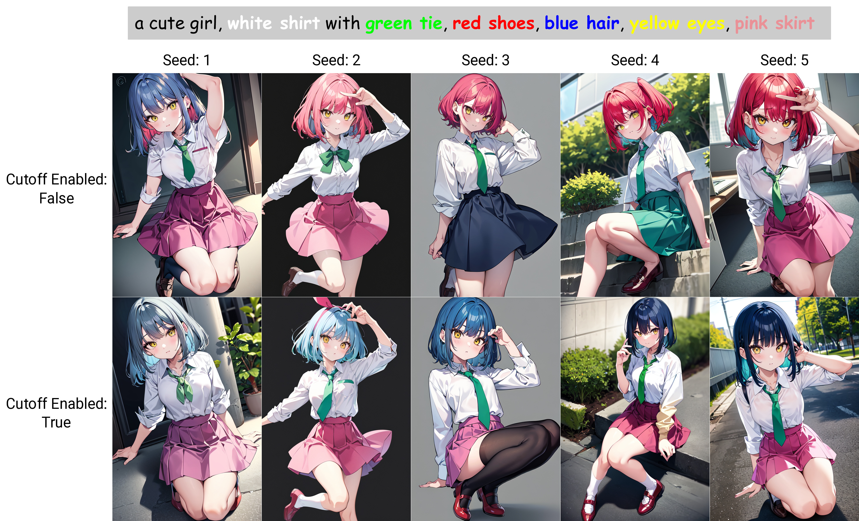 sd-webui-cutoff screenshot 1