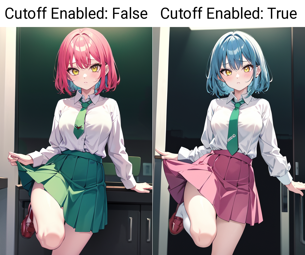 sd-webui-cutoff screenshot 3