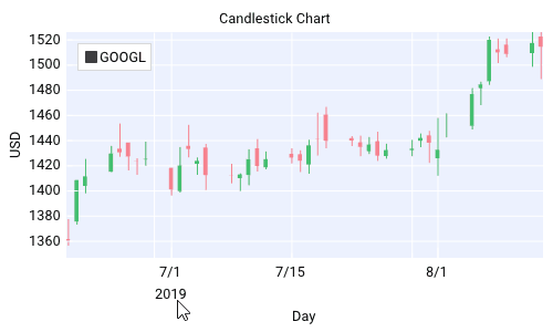 DearPyGui screenshot 6