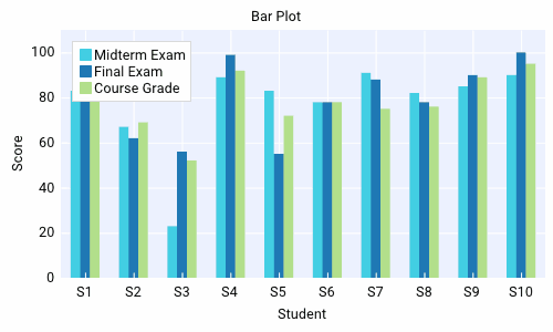 DearPyGui screenshot 12