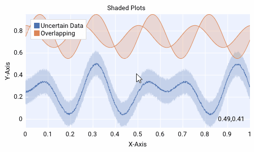 DearPyGui screenshot 9