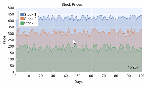 DearPyGui screenshot 15