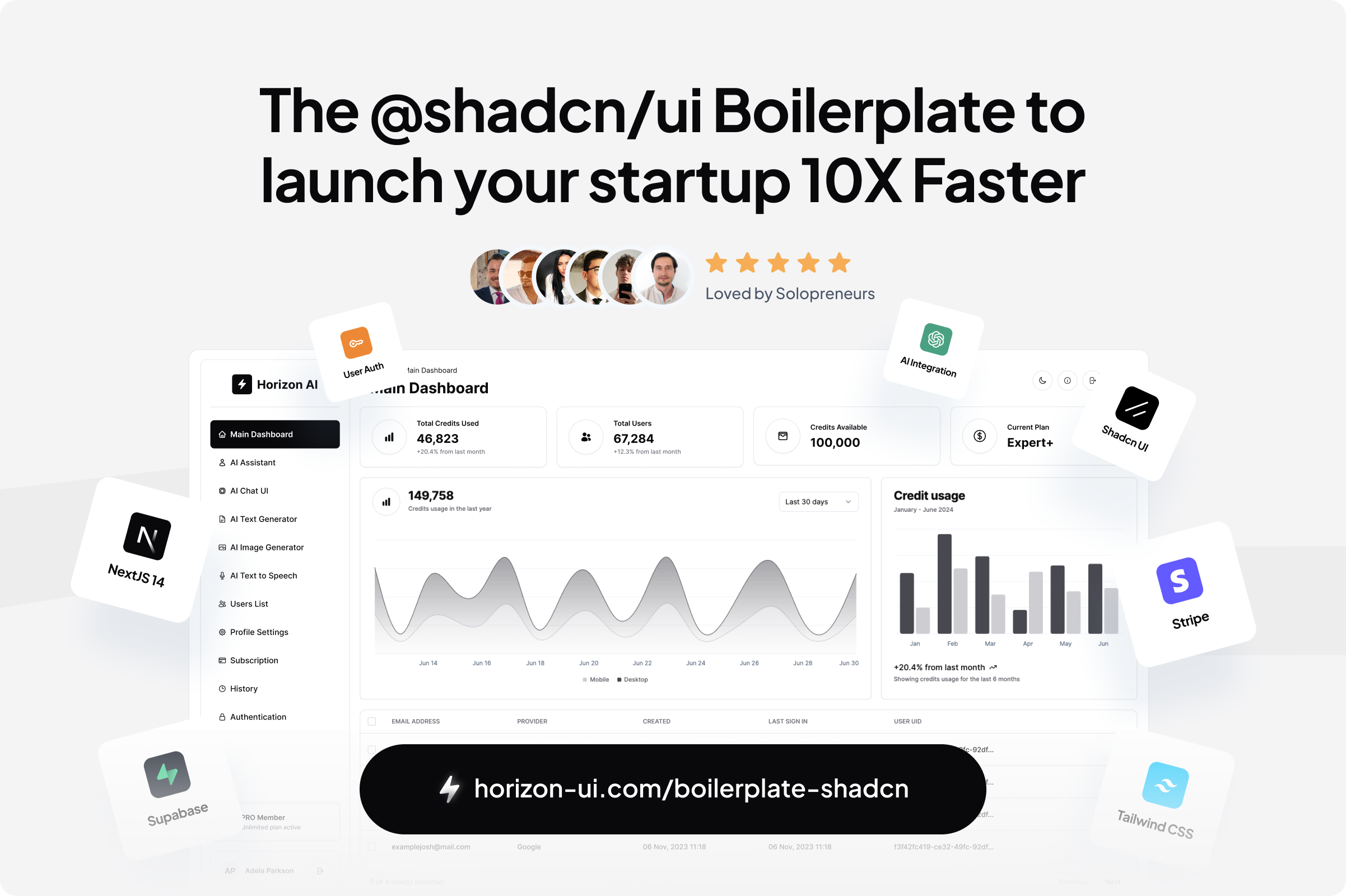 shadcn-nextjs-boilerplate screenshot 3