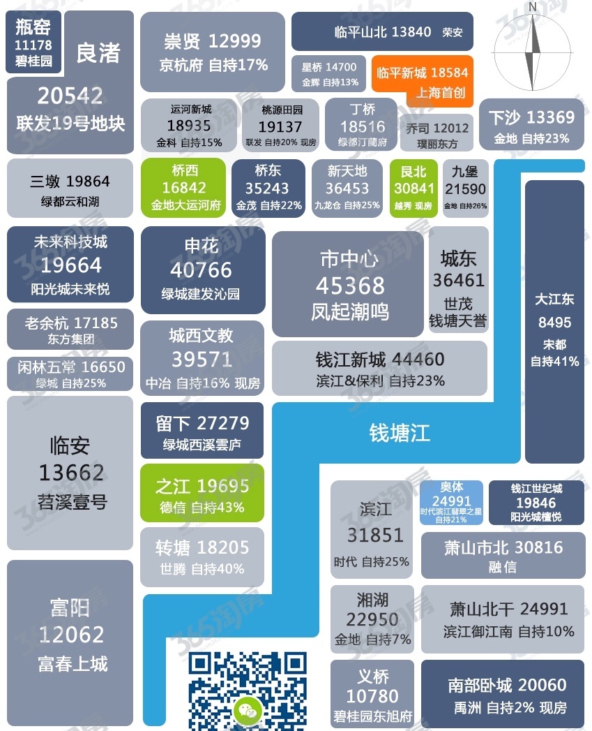 hangzhou_house_knowledge screenshot 6