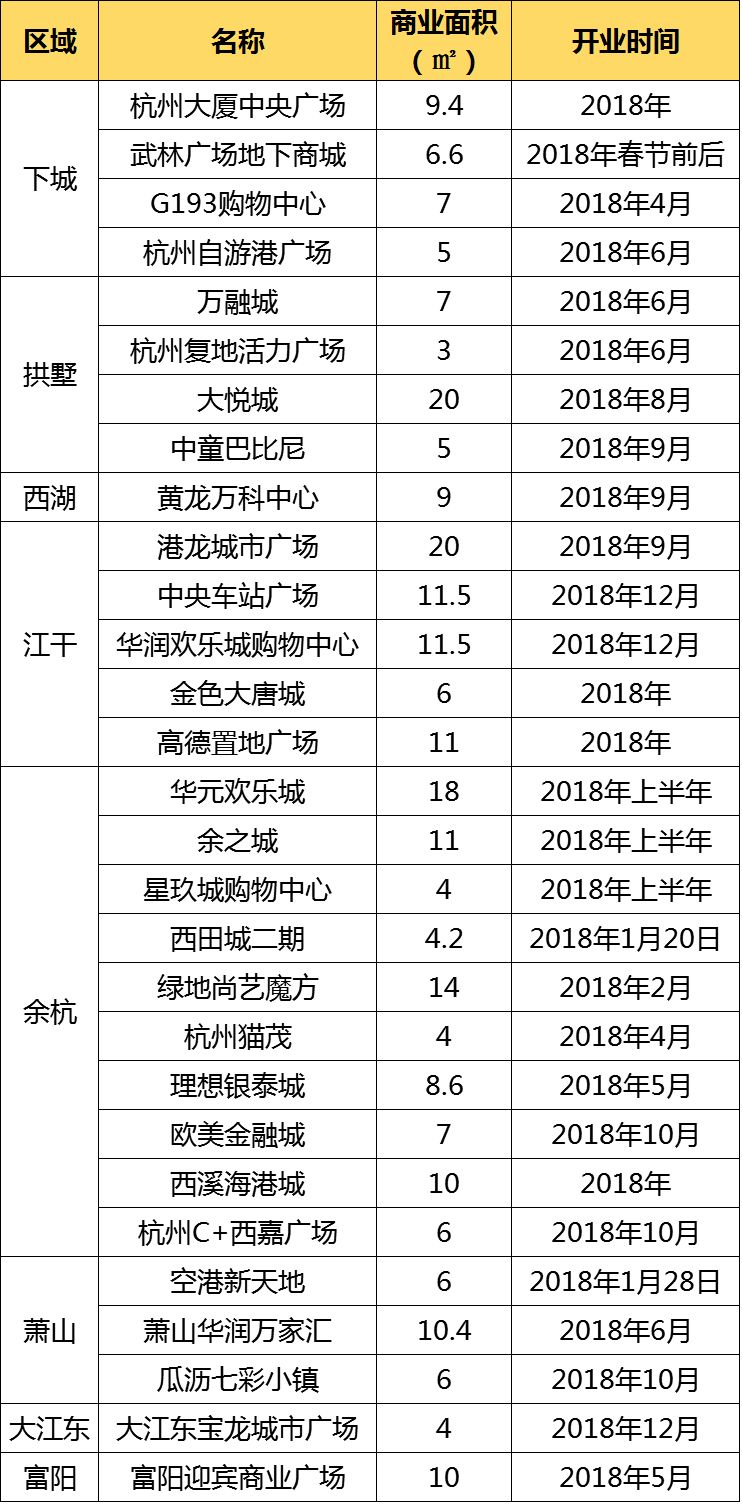 hangzhou_house_knowledge screenshot 73