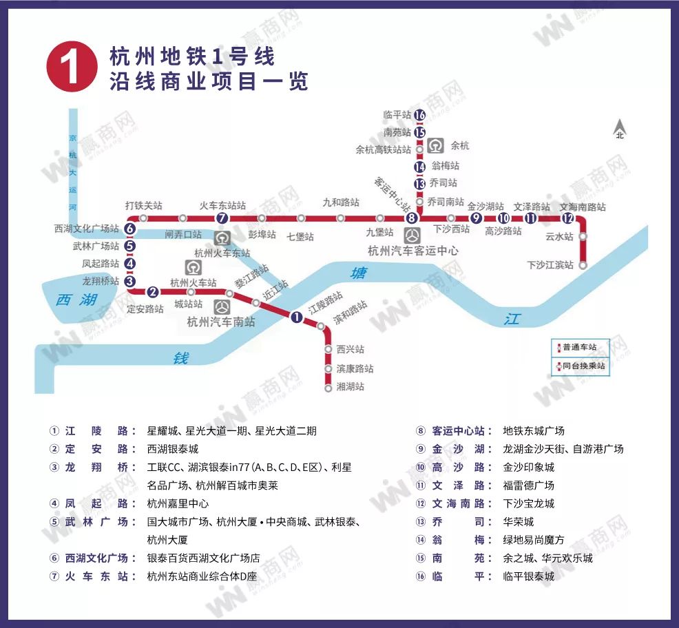 hangzhou_house_knowledge screenshot 69
