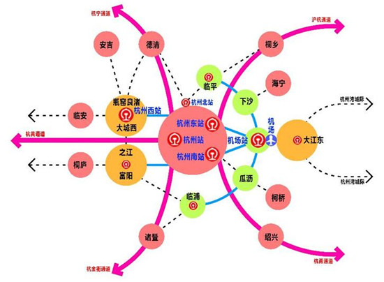 hangzhou_house_knowledge screenshot 48