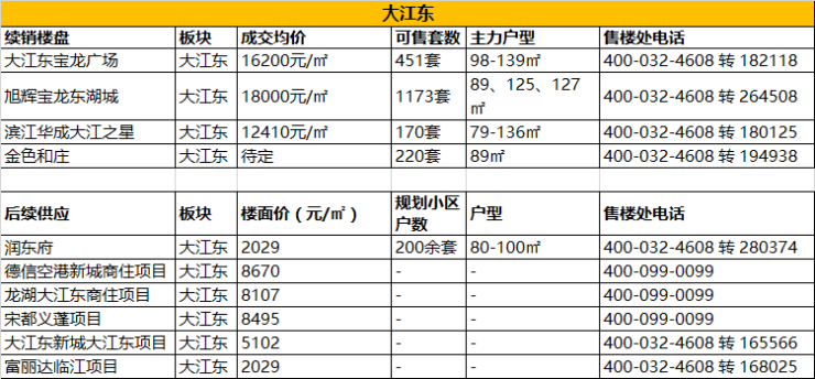 hangzhou_house_knowledge screenshot 16