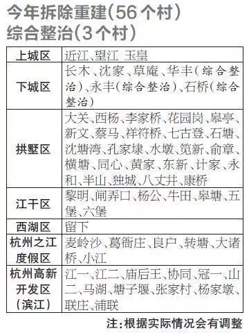 hangzhou_house_knowledge screenshot 51