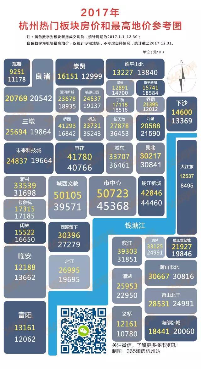 hangzhou_house_knowledge screenshot 8