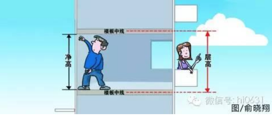 hangzhou_house_knowledge screenshot 20