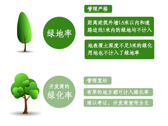 hangzhou_house_knowledge screenshot 19