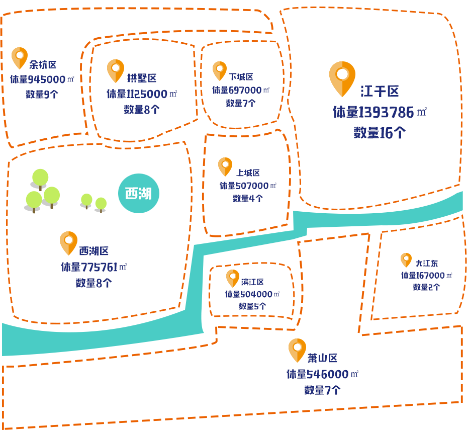 hangzhou_house_knowledge screenshot 68