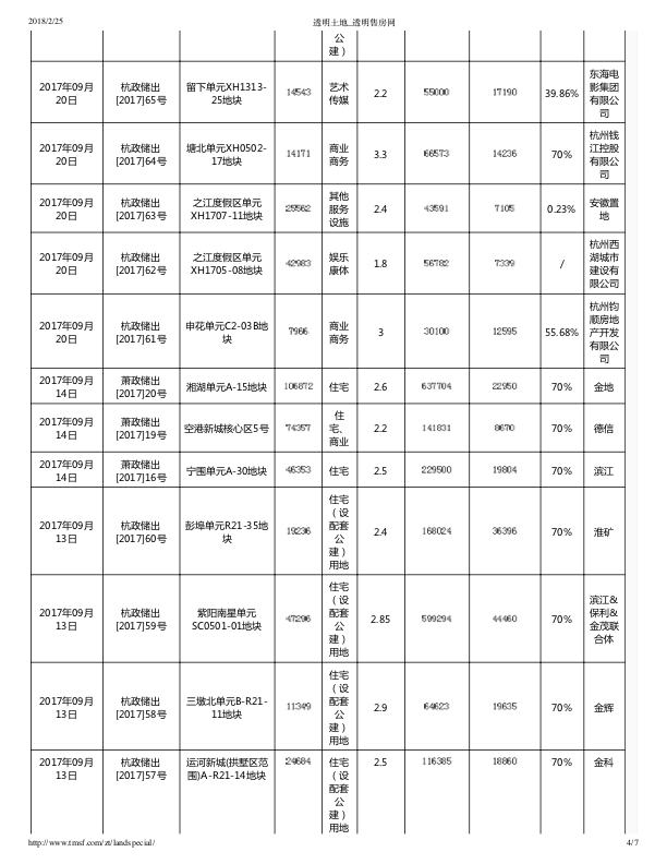 hangzhou_house_knowledge screenshot 59