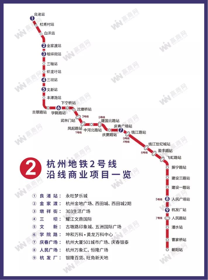 hangzhou_house_knowledge screenshot 70