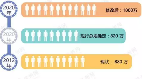 hangzhou_house_knowledge screenshot 62
