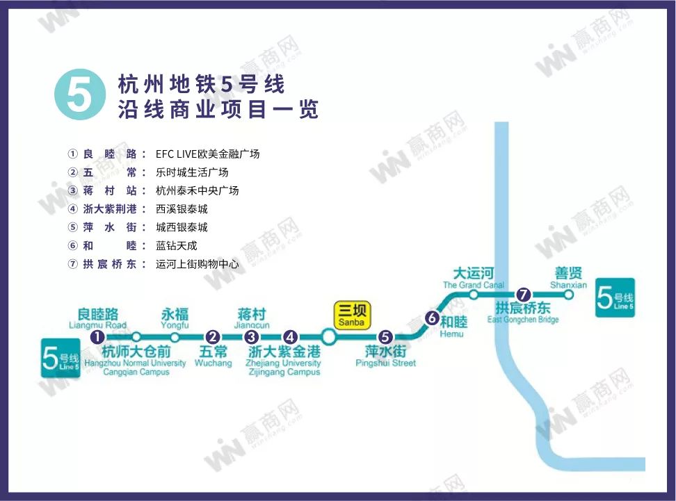 hangzhou_house_knowledge screenshot 72