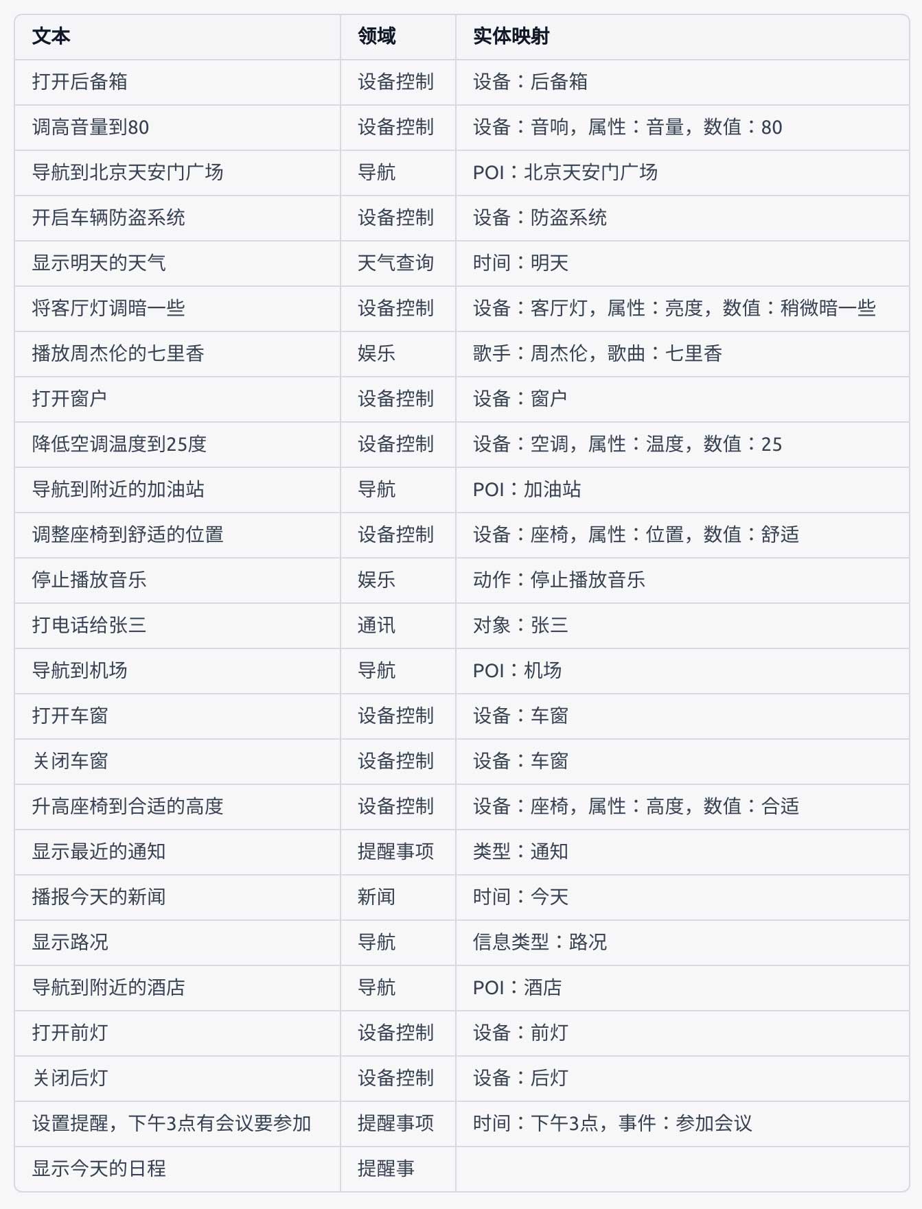 unlocking-the-power-of-llms screenshot 2