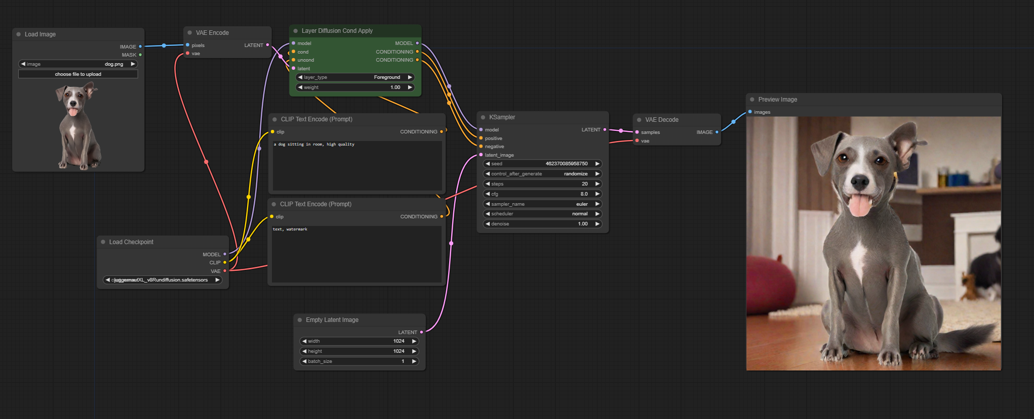 ComfyUI-layerdiffuse screenshot 3