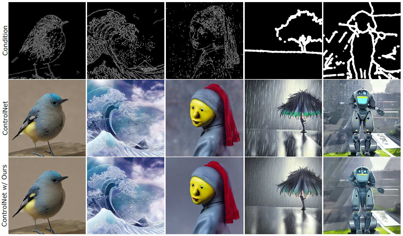 Faster-Diffusion screenshot 9