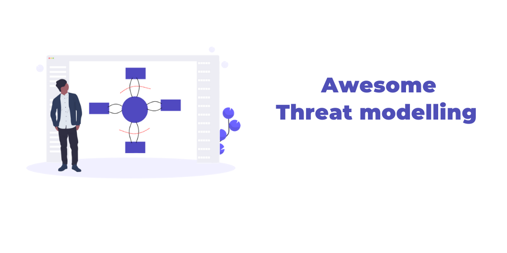 awesome-threat-modelling screenshot 1
