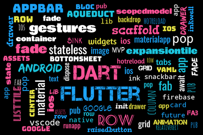 FlutterExampleApps screenshot 10