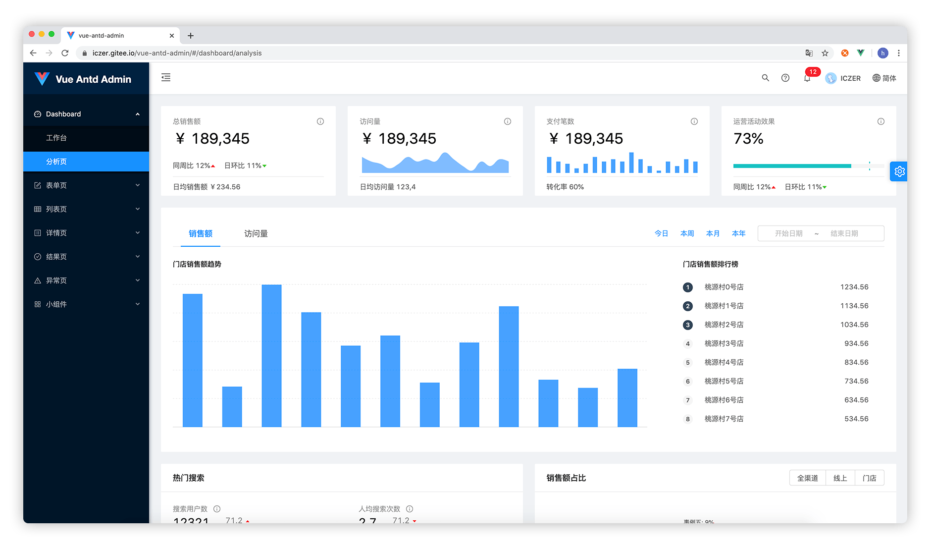 vue-antd-admin screenshot 1