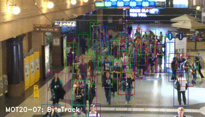 ByteTrack screenshot 4