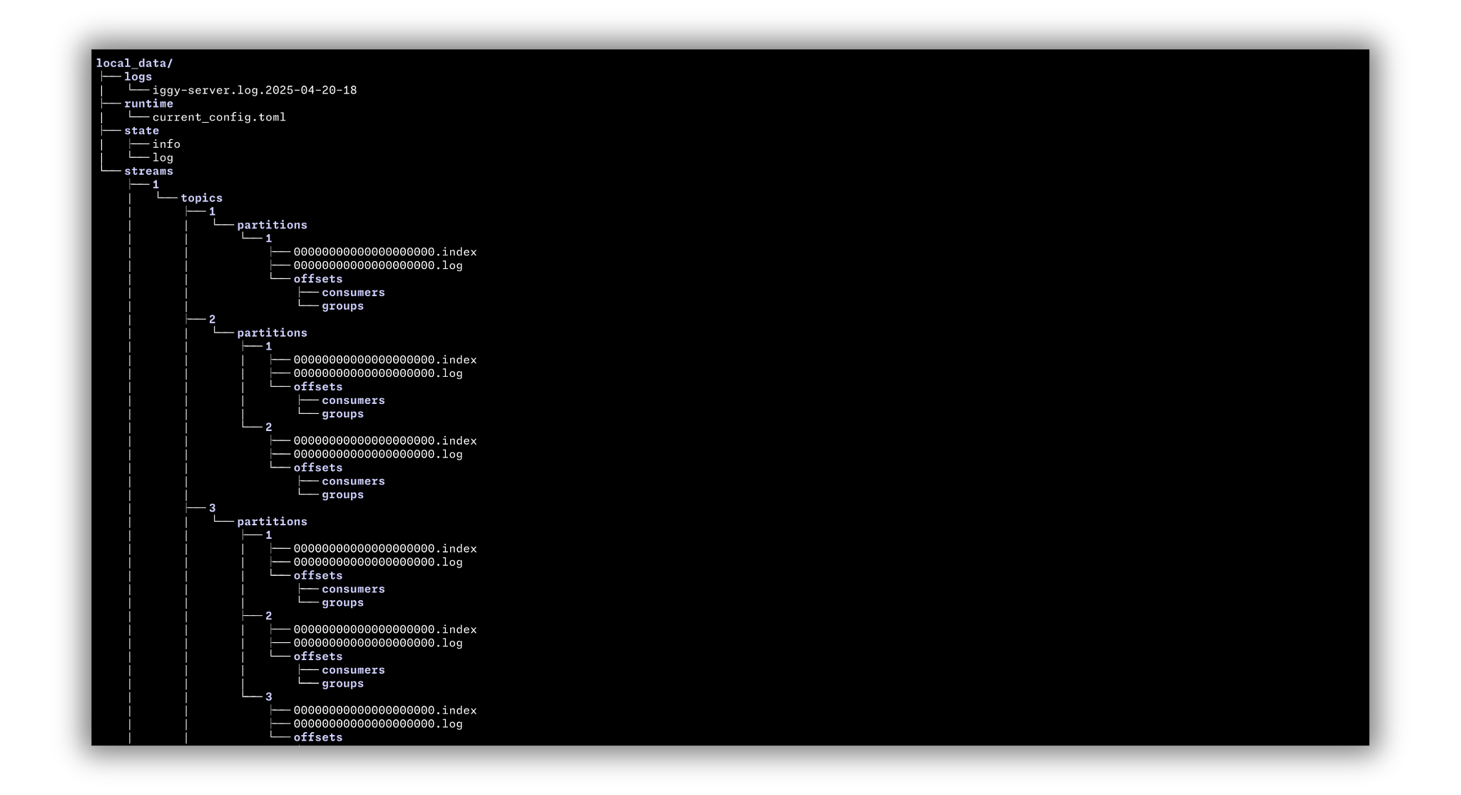iggy screenshot 3