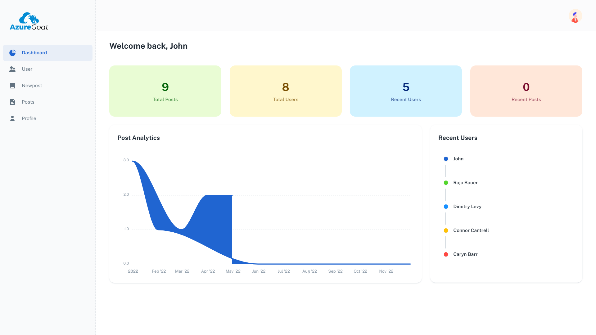 AzureGoat screenshot 7