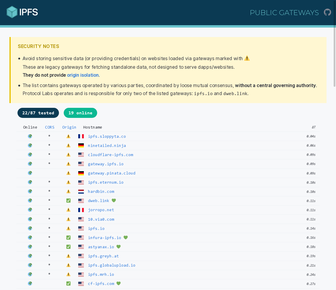public-gateway-checker screenshot 1