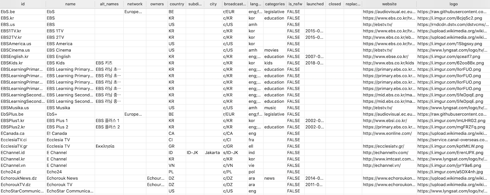 database screenshot 1