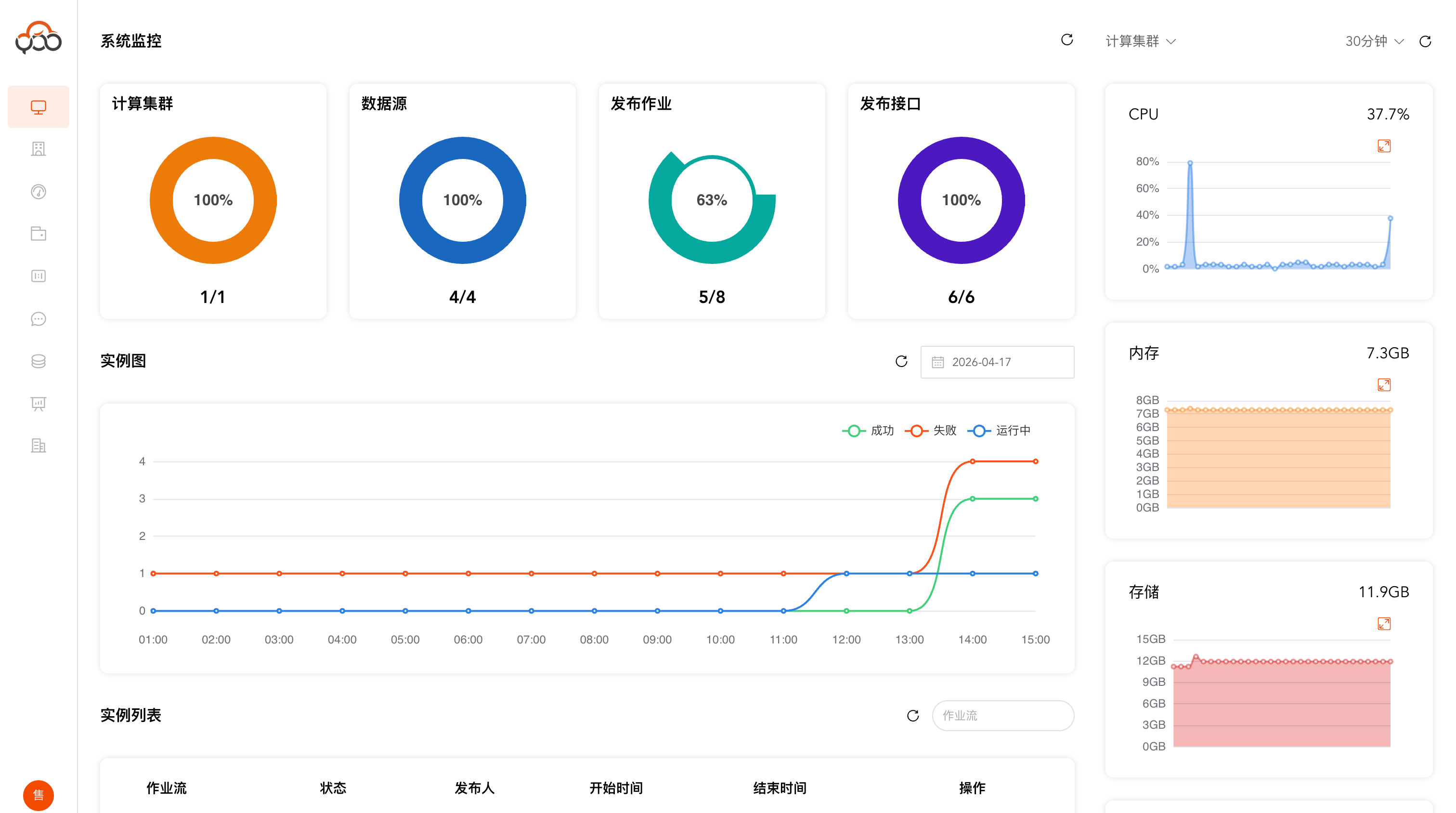 spark-yun screenshot 3