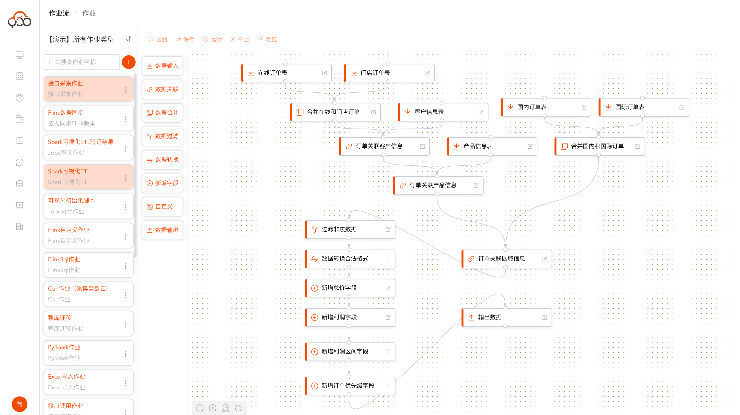 spark-yun screenshot 5