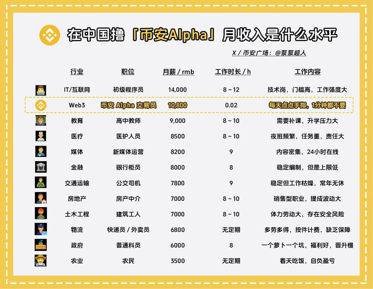 TelegramGroup screenshot 2