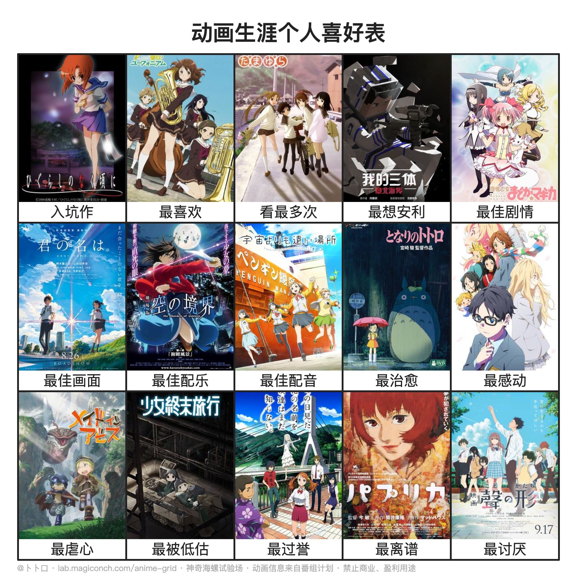 anime-grid screenshot 1