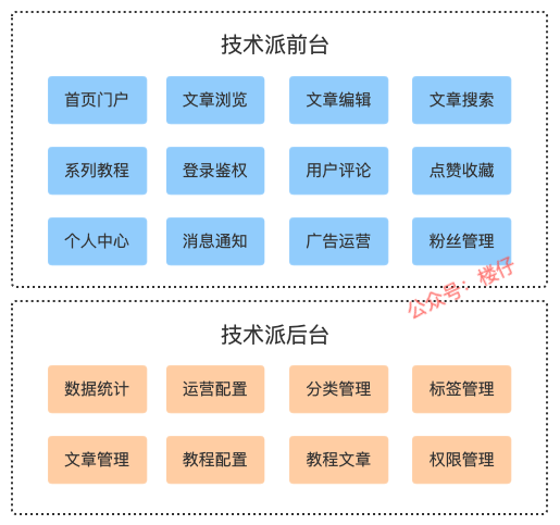 paicoding screenshot 7