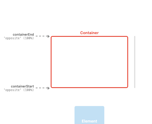 ScrollMagic screenshot 2